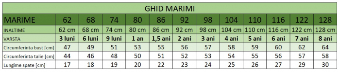 Compleu botez baieti cu doua fete, marimea 62, Crem-Bleu, MAR0031 [7]