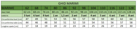 Compleu botez baieti cu doua fete, marimea 68, Crem-Bleu, MAR0032 [6]