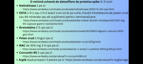 Curs gratuit educație nutrițională - covid [2]