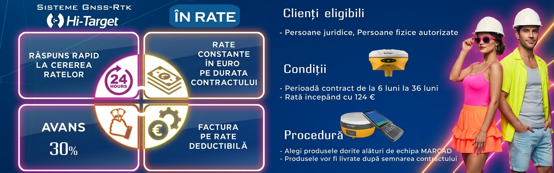 Optiuni de finantare