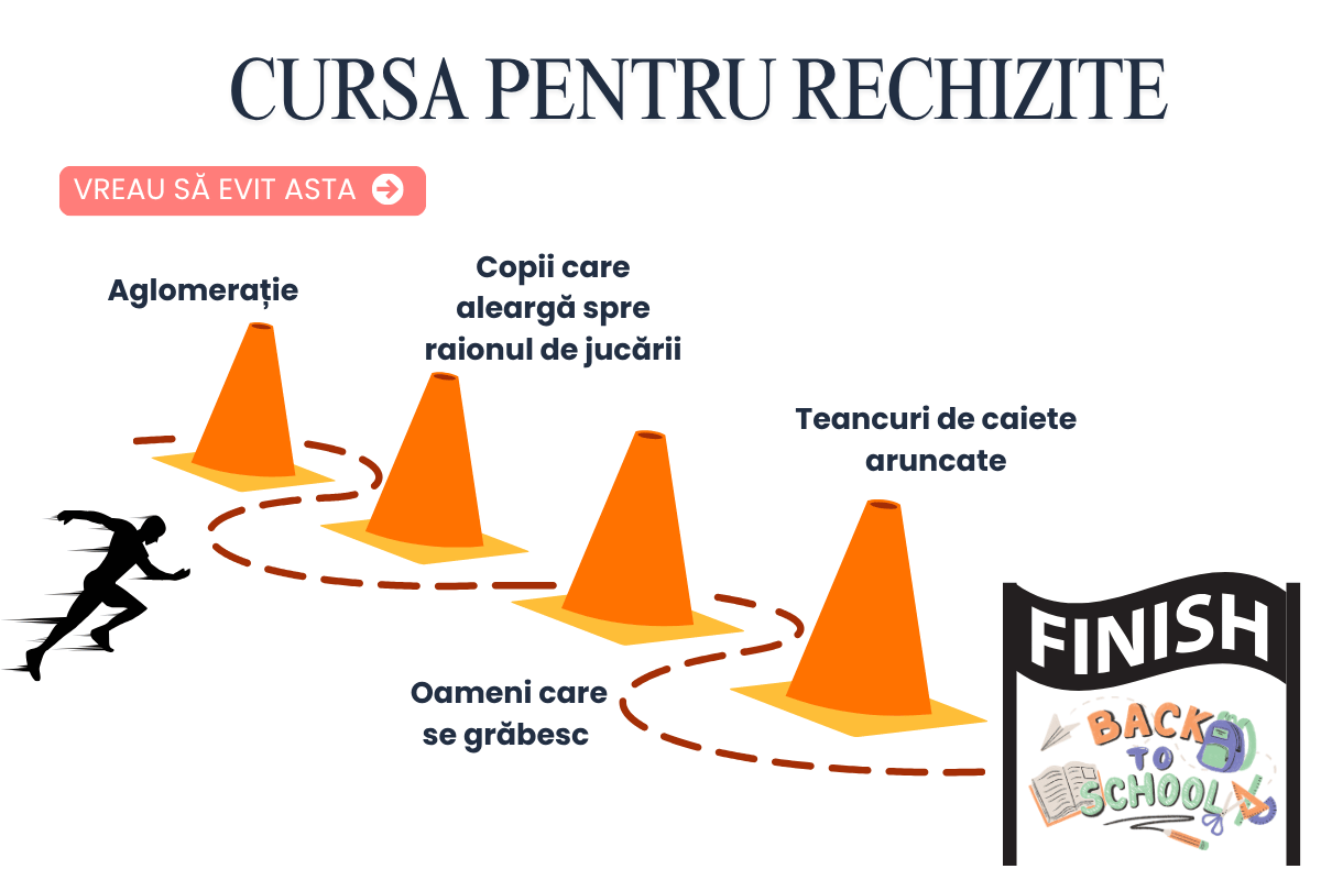 Începe școala. Ce rechizite să cumpăr, de fapt?
