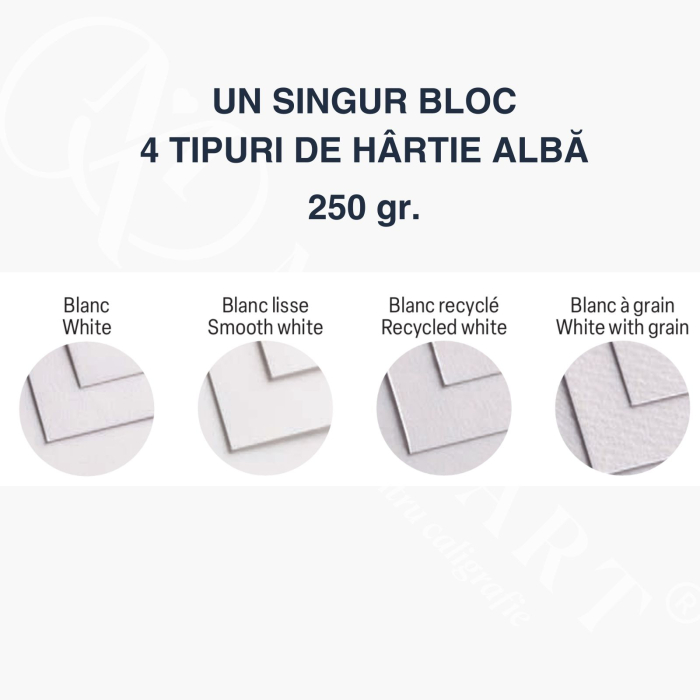 Bloc hartie mix media, multi technique, 4 tipuri hartie alba x 3 foi, 250 g, A4-A3, Paint On - Clairefontaine [3]