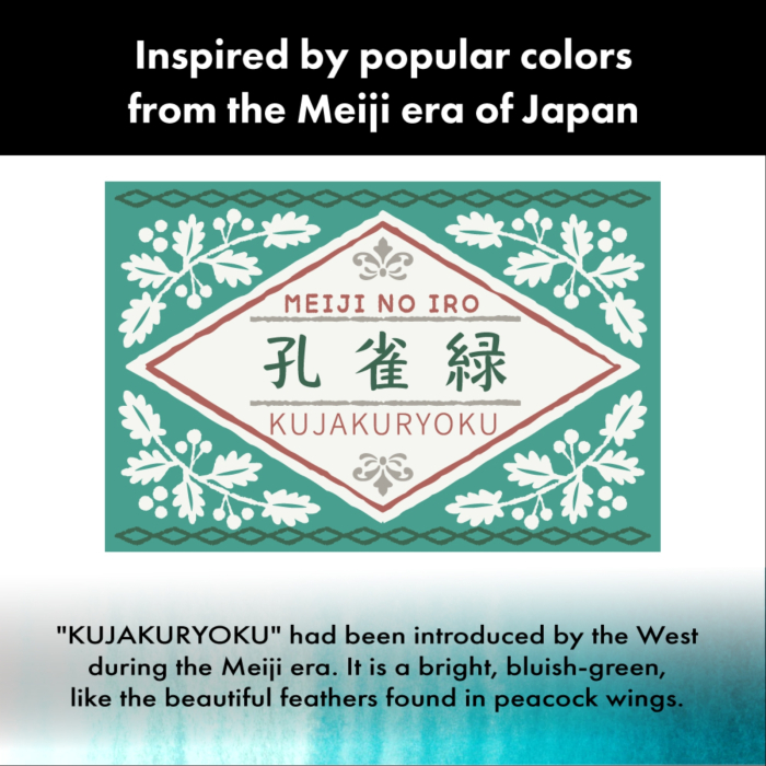 Cerneala turcoaz inchis pentru stilou Kuretake Ink-Café Meiji No Iro, Kujakuryoku, 20 g [2]