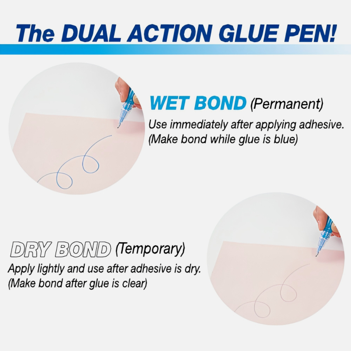 Lipici tip marker pentru aplicare foita metalizata, sclipici, permanent sau temporar, Kuretake ZIG 2 Way Glue [2]