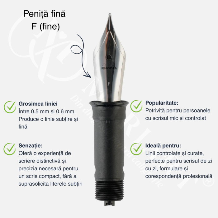 Penita de schimb pentru stilou Rhodia Script Fontaine, EF-F-B [3]