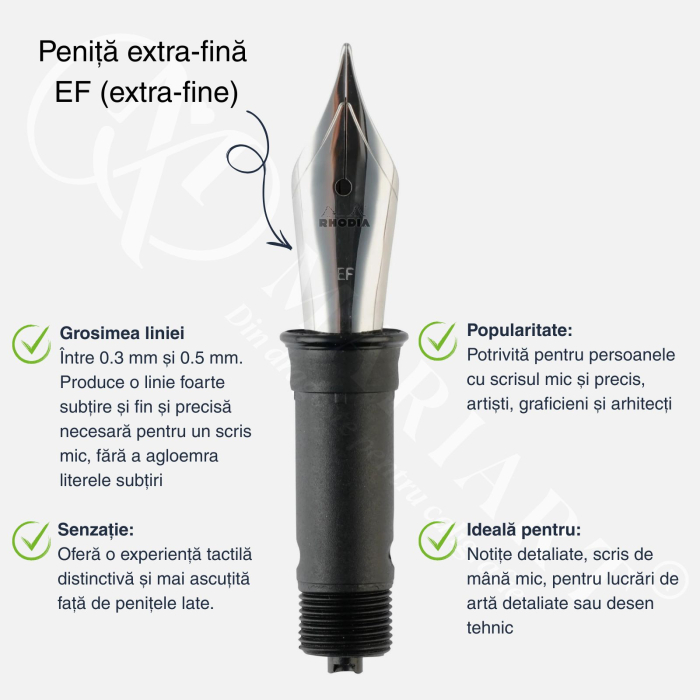 Penita de schimb pentru stilou Rhodia Script Fontaine, EF-F-B [2]