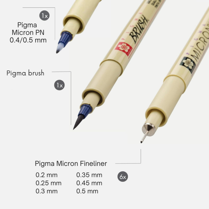 Set 7 linere Sakura Pigma Micron negru + 1 carioca pentru scris zilnic GRATIS [3]