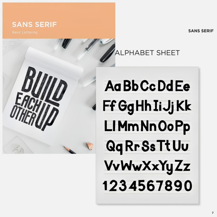 Set complet pentru invatare lettering, dedicat incepatorilor - Manuscript Class [7]