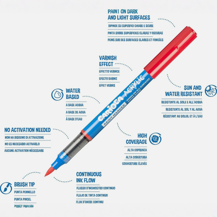 Set markere cu vopsea acrilica, varf pensula pentru multiple suprafete, Carioca Acrylic [5]