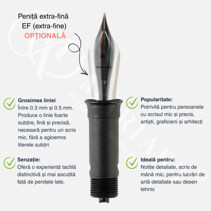 Stilou premium Rhodia, corp metalic, penita iridiu, design hexagonal, convertor inclus, Fountain pen [10]