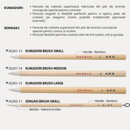 Pensule caligrafie - Pensula japoneza pentru caligrafie si pictura, din par natural si bambus, Kuretake Kumadori / Sengaki