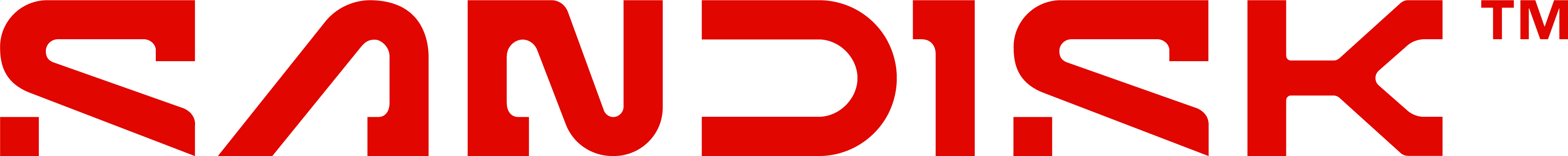 SANDISK