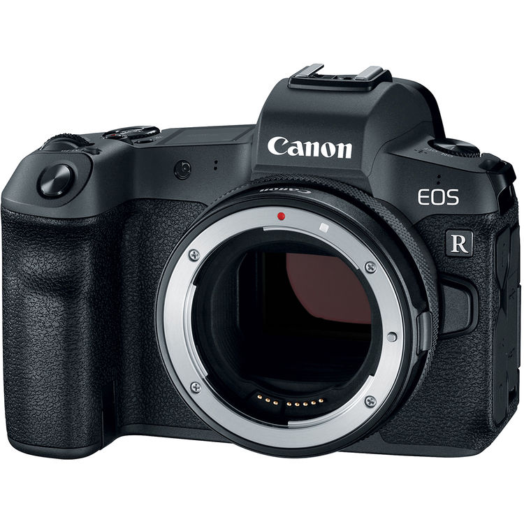 Adaptor Canon EF-EOS R cu Inel de Control