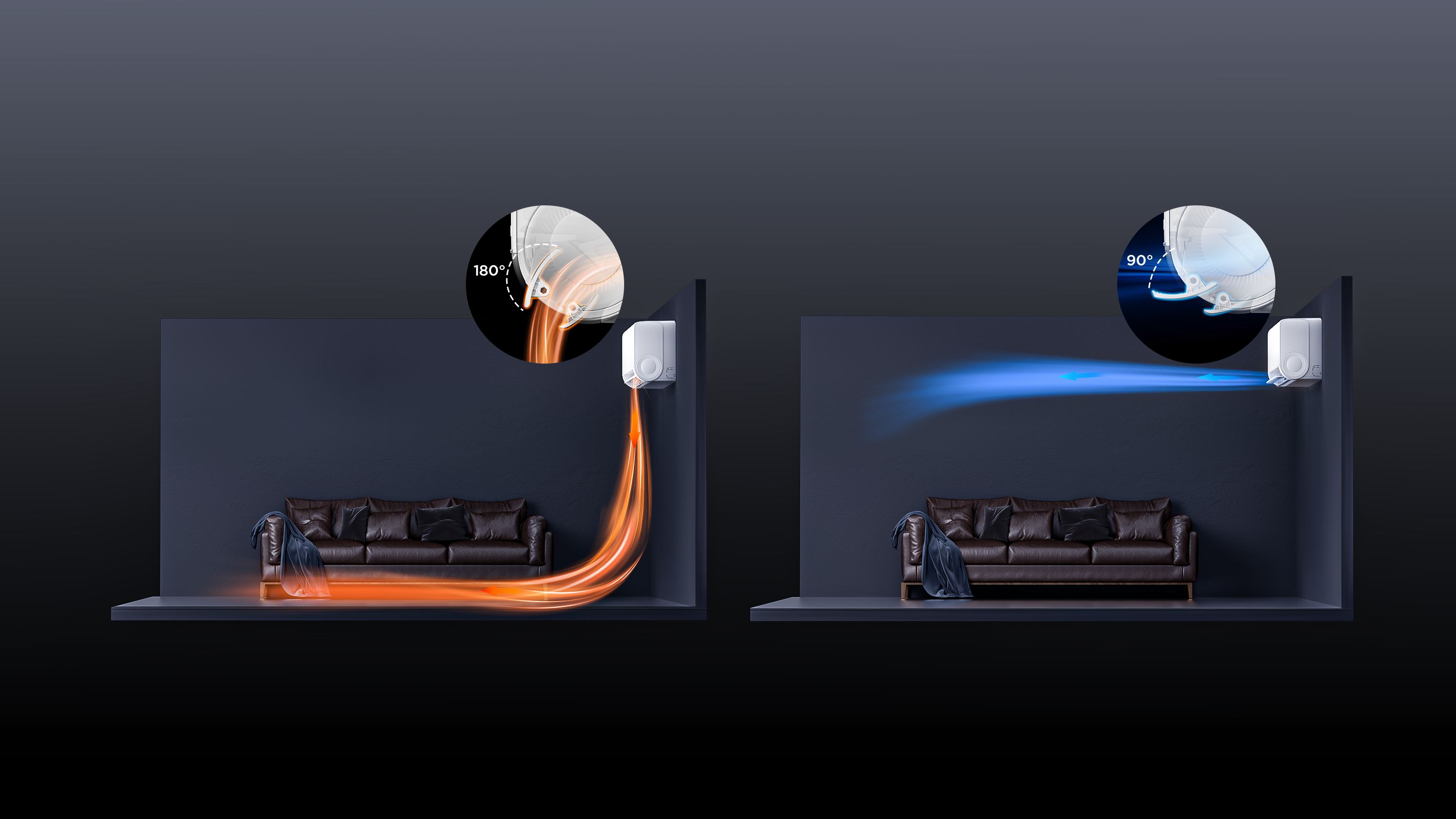 Flux de Aer Inteligent
