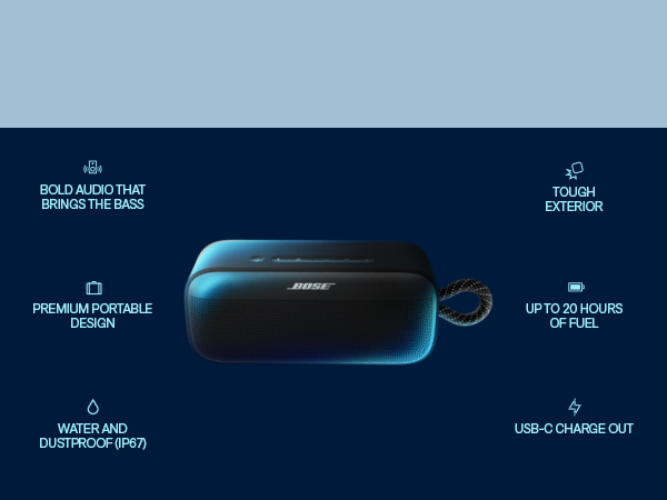 Bose Soundlink Plus