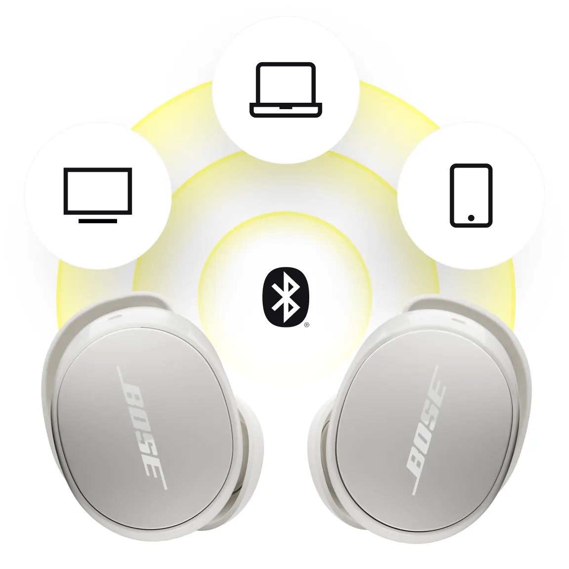 Casti In-ear Bose QuietComfort