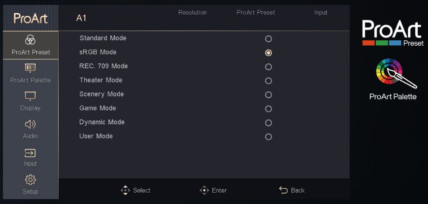 Videoproiector profesional Asus ProArt A1