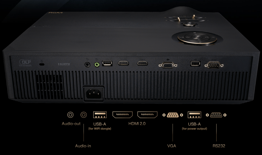 Videoproiector profesional Asus ProArt A1
