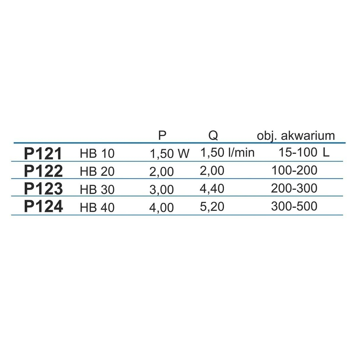 Pompa De Aer HB-40, Pentru Acvariu 300-500 l, 4W, 5.20l/min, P124 [3]