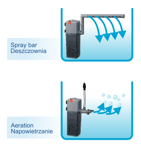 Filtru Intern Orca 250, Pentru Acvariu 20-60 l/3W [1]