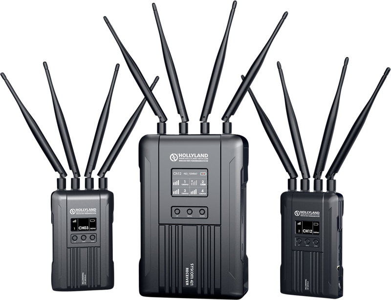 TV, Audio-Video & Foto - Sistem transmisie video 2TX-1RX Hollyland Syscom 421S 