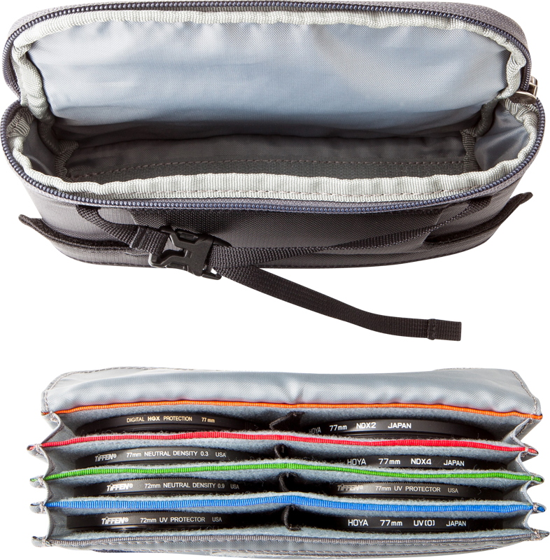 TV, Audio-Video & Foto - Organizator Think Tank MindShift Filter Nest, Black