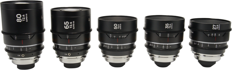 TV, Audio-Video & Foto - Set 5 obiective cinematice Laowa Nanomorph S35 Prime 27+35+50+65+8mm, Silver, Montura Arri PL/Canon EF