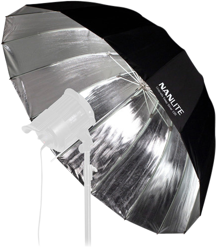 Echipamente de studio - Umbrelă foto Nanlite U-135DS Deep silver 135 cm