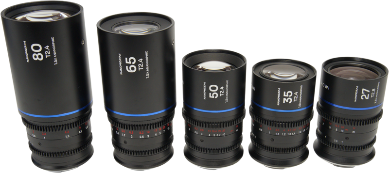Set 5 obiective cinematice Laowa Nanomorph S35 Prime 27+35+50+65+80mm, Blue, Montura Canon RF [1]