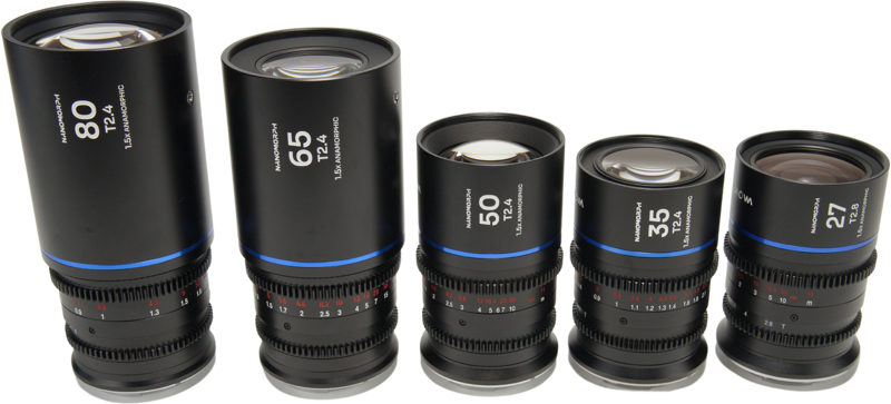 Set 5 obiective cinematice Laowa Nanomorph S35 Prime 27+35+50+65+80mm, Blue, Montura L Mount [1]