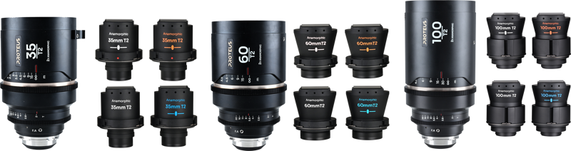 Set 3 obiective Laowa Proteus Flex 2X Anamorphic, Set B (35mm, 60mm, 100mm), Montura Arri PL/Canon EF [1]