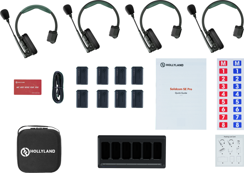Sistem intercom 4 persoane Hollyland Solidcom SE Pro, anulare zgomot [1]