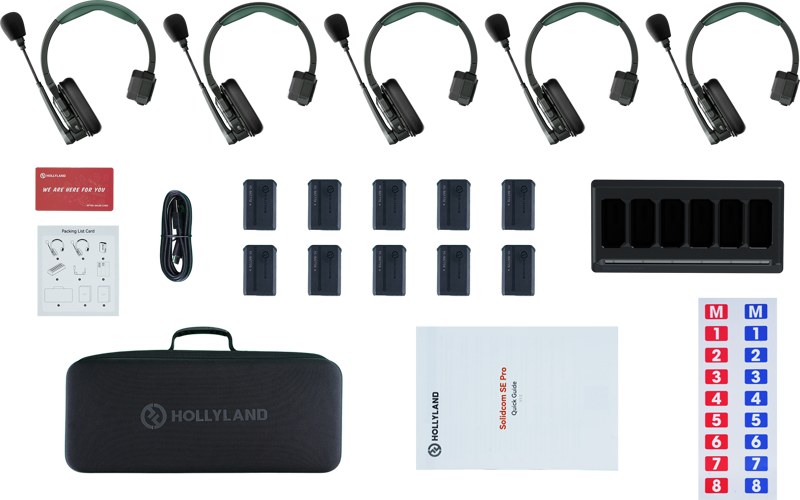 Sistem intercom 5 persoane Hollyland Solidcom SE Pro, anulare zgomot [1]