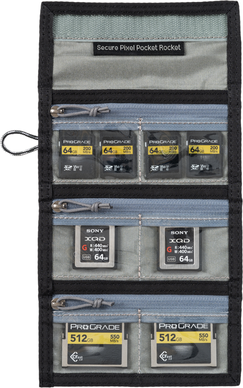 Organizator Think Tank Secure Pocket Rocket Slate Black [2]
