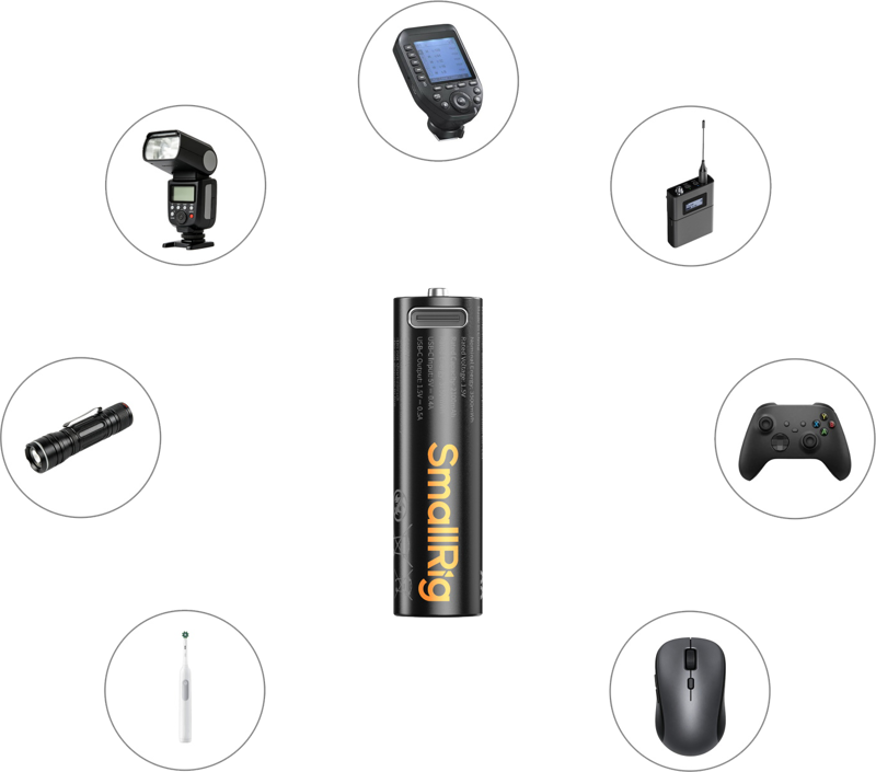Baterie reincarcabila cu litiu SmallRig 5768 tip AA (2100 mAh) cu USB-C (4 buc.) [3]