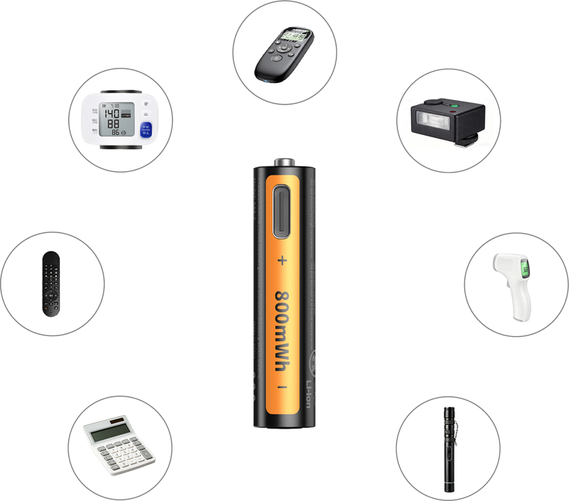 Baterie reincarcabila cu litiu SmallRig 5769 AAA (470 mAh) cu USB-C (4 buc.) [3]