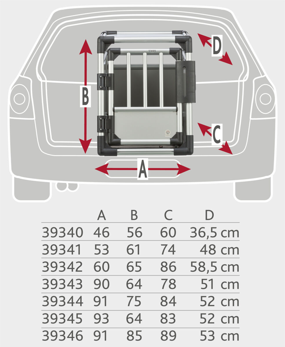 Cusca Dubla de Transport, Aluminiu, M-L: 93 x 64 x 88 cm, Pana la 50 kg, Argintiu/Gri [5]