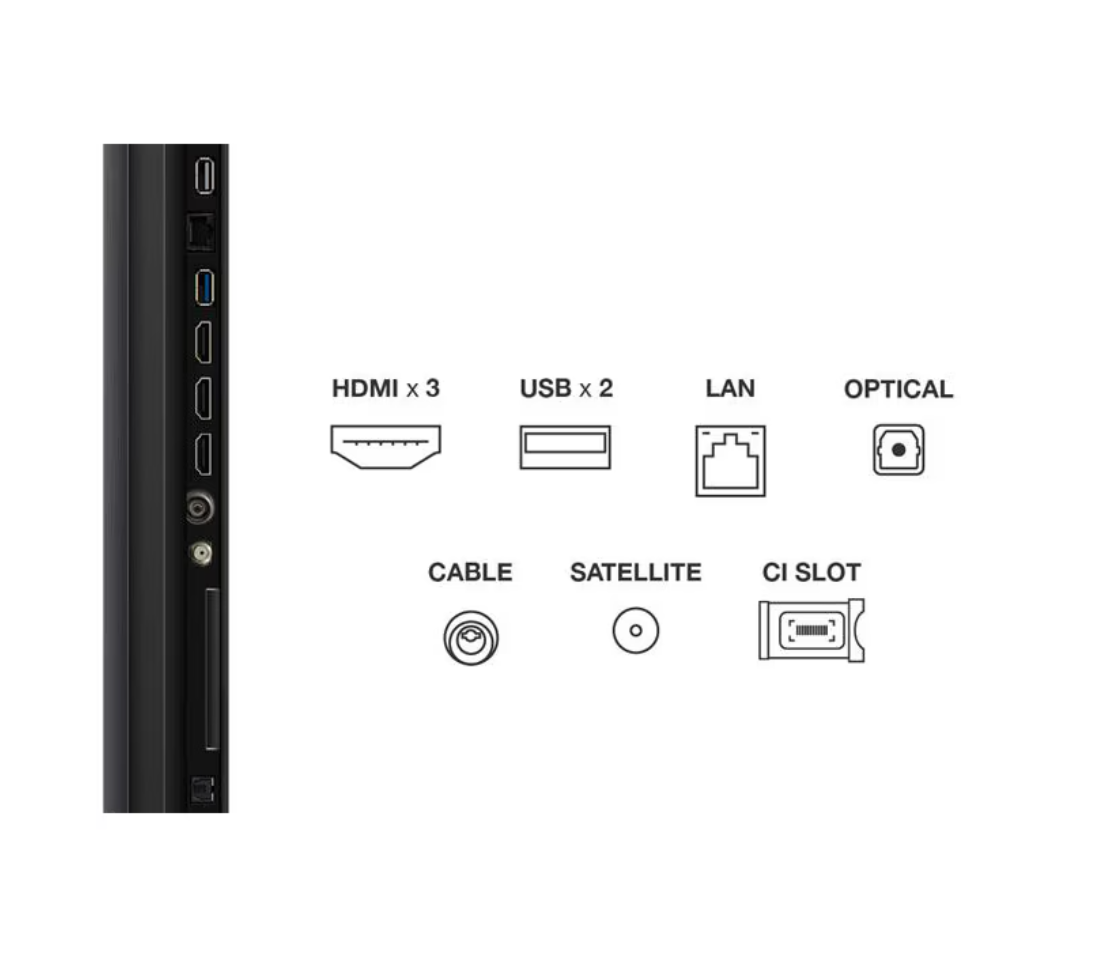 Televizor TCL Mini LED 55C6KS, 139 cm, Smart Google TV, 4K, Clasa F [5]
