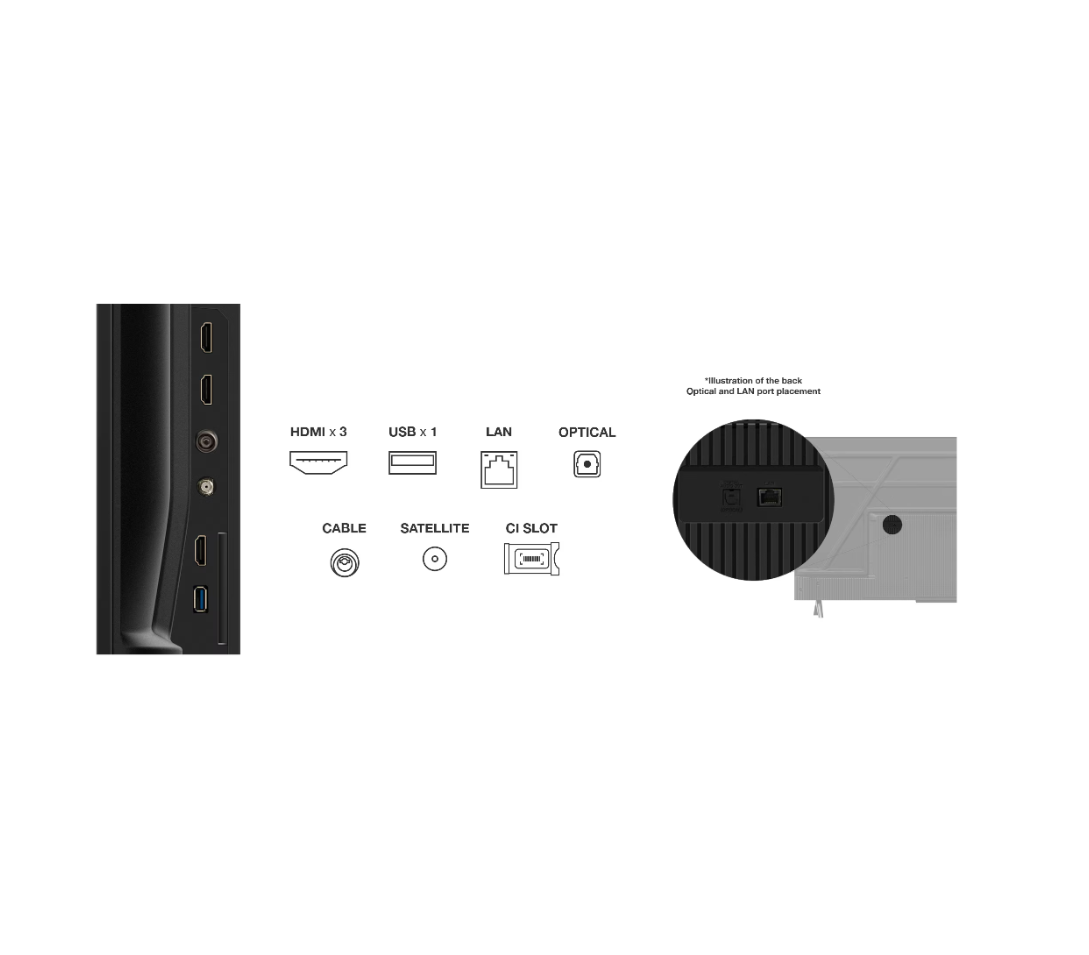 Televizor TCL LED 43P6K, 108 cm, Smart Google TV, 4K, Clasa F [5]