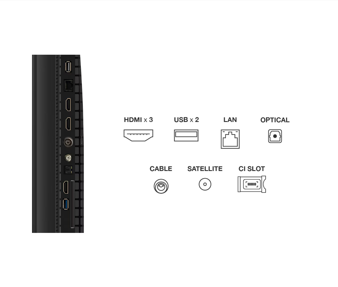 Televizor TCL QLED 55P7K, 139 cm, Smart Google TV, 4K, Clasa F [5]