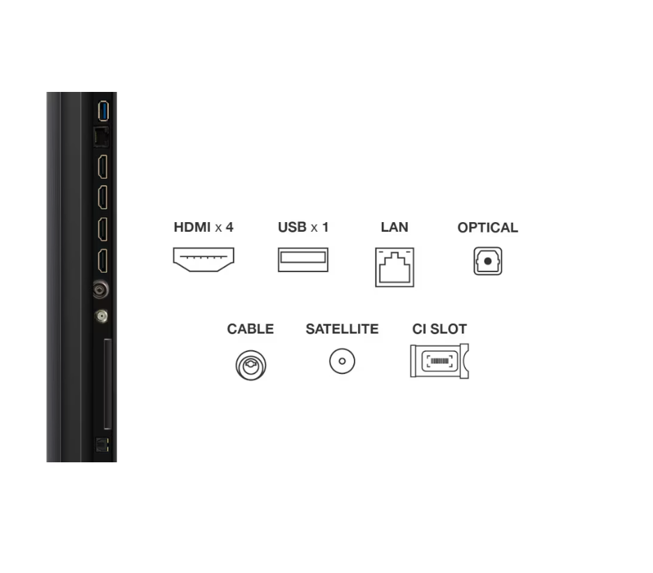 Televizor TCL Mini LED 50Q6C, 126 cm, Smart Google TV, 4K [3]