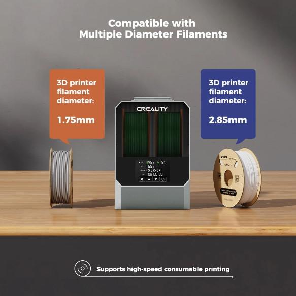 CREALITY 3D SPACE PI PLUS FILAMENT DRYER [2]