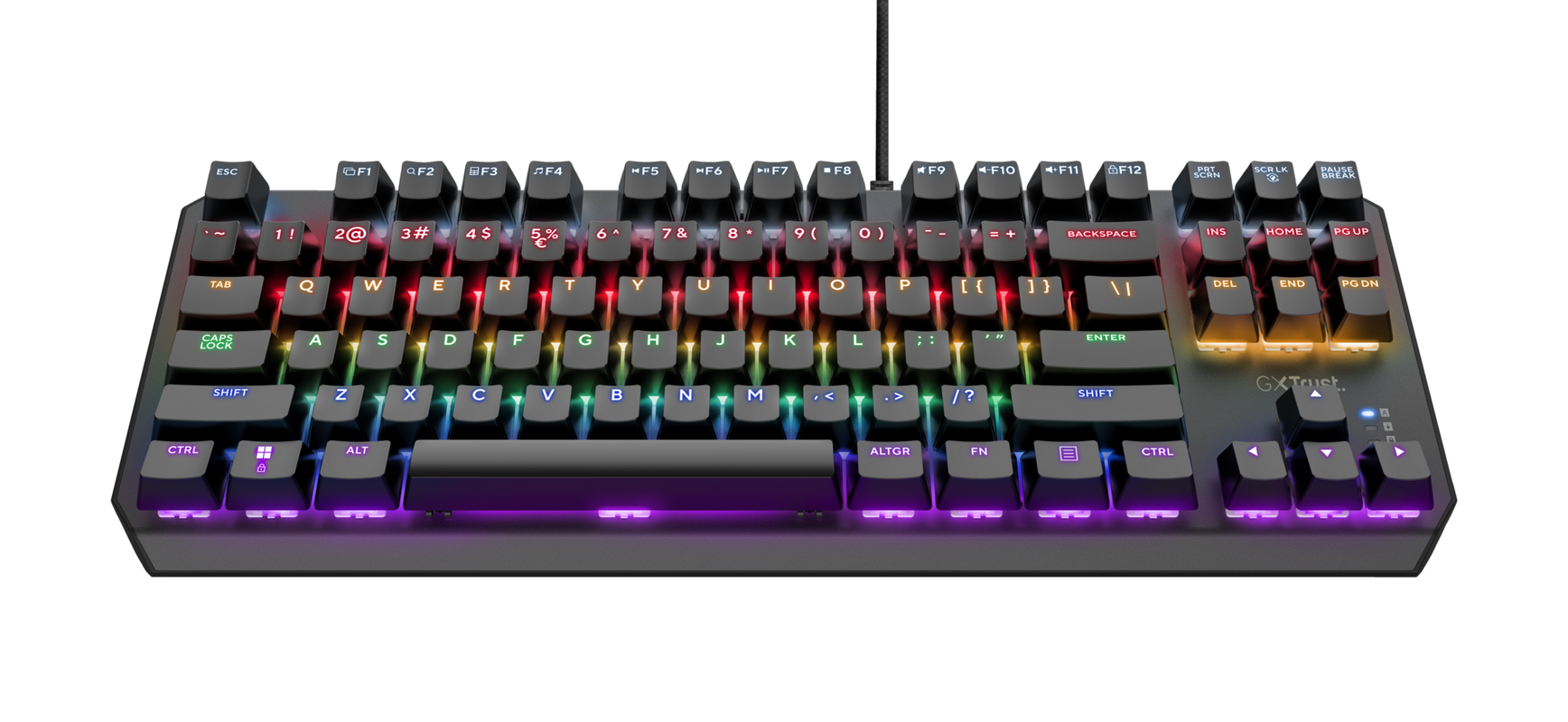 Tastatura Trust GXT834 Callaz TKL [1]