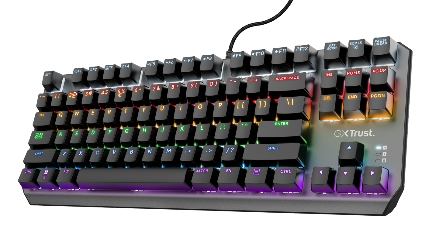 Tastatura Trust GXT834 Callaz TKL [2]