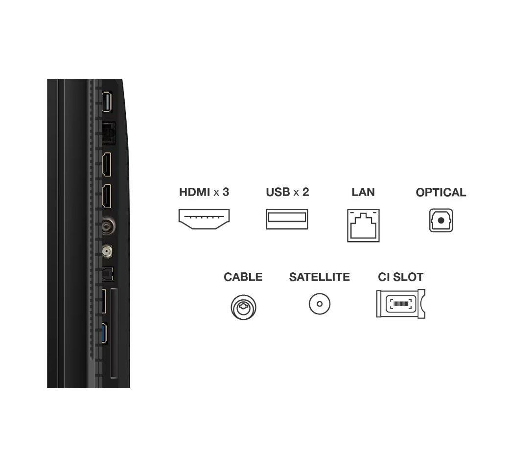 Televizor TCL QLED 43P7K, 108 cm, Smart Google TV, 4K, Clasa F [5]