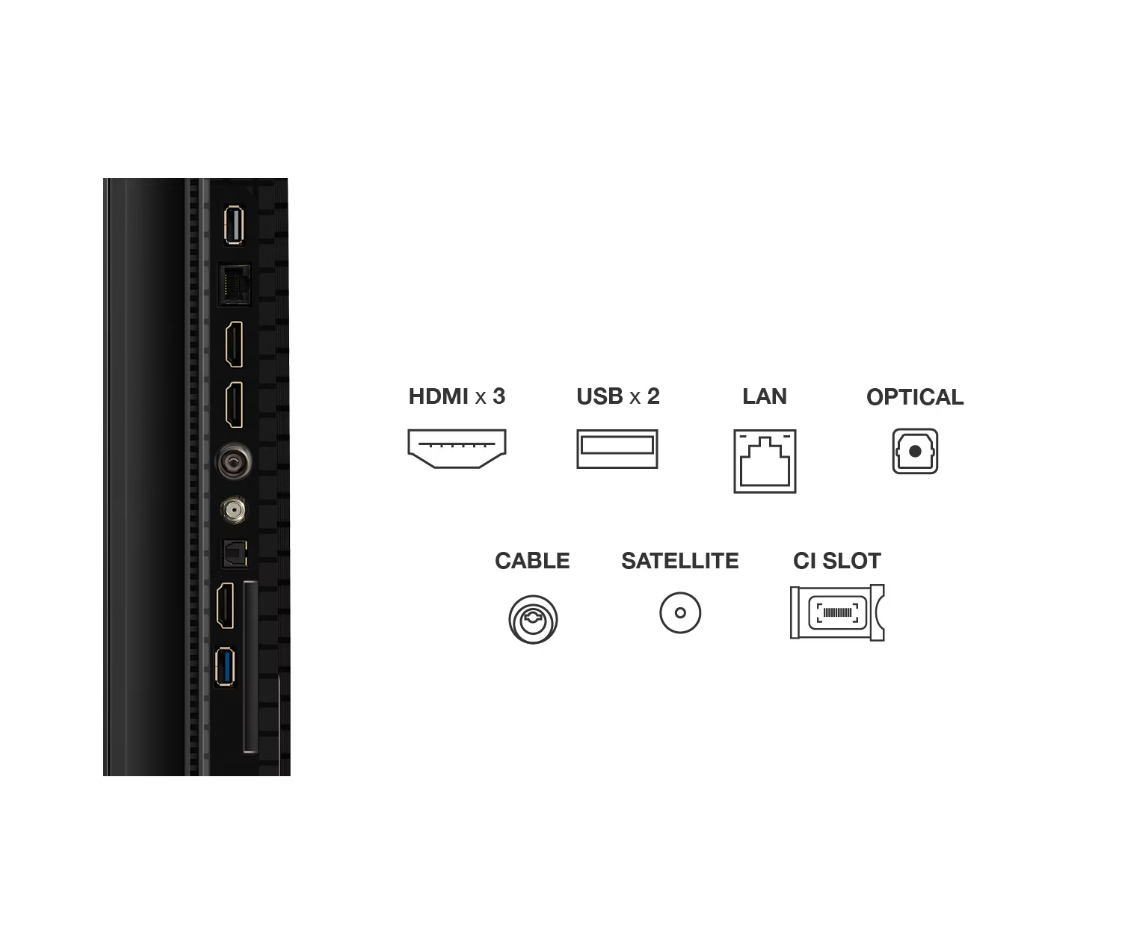 Televizor TCL QLED 65P7K, 164 cm, Smart Google TV, 4K, Clasa F [5]