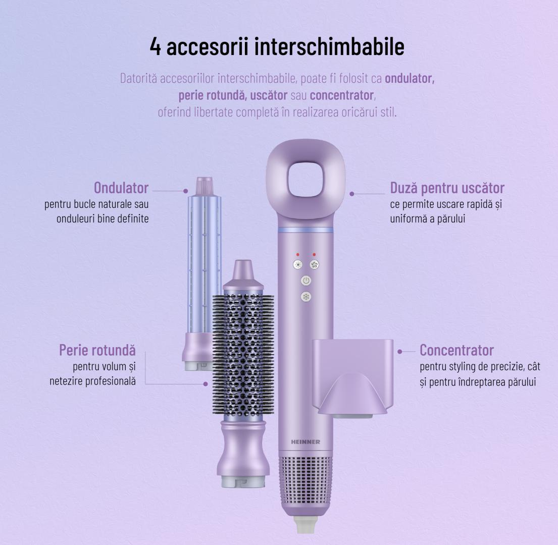 APARAT DE COAFAT HEINNER HAS-H13BLDC-V4 [11]