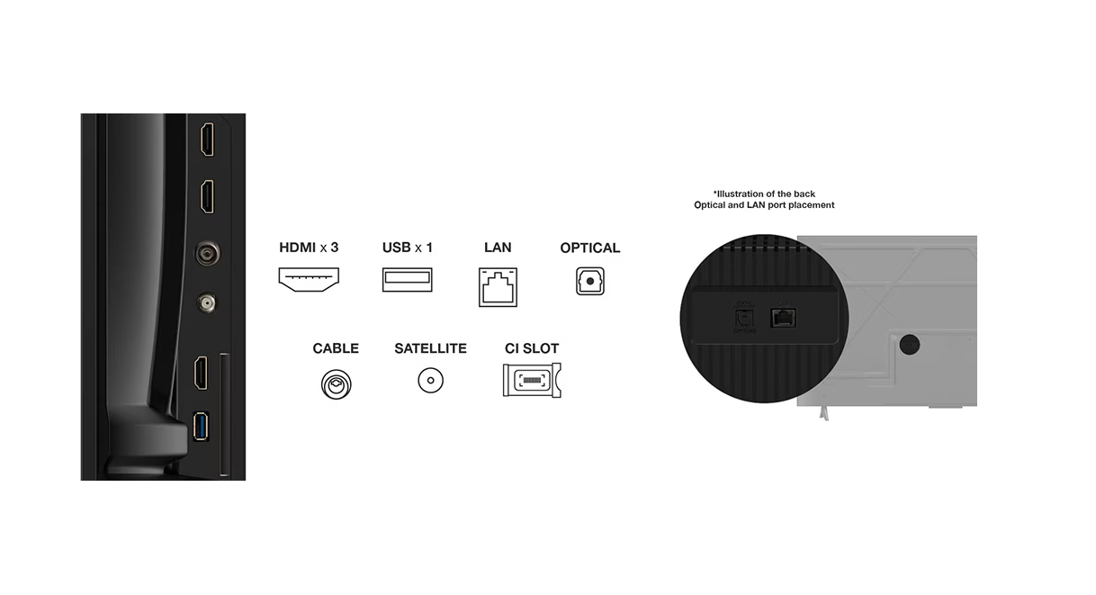 Televizor TCL LED 55P69K, 139 cm, Smart Google TV, 4K, Clasa E [4]