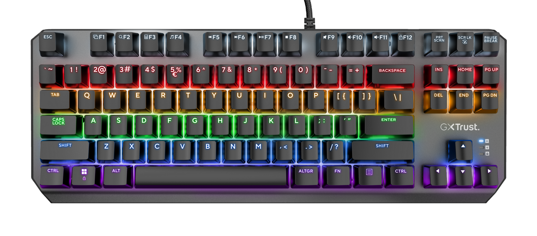 PC, Periferice & Software - Tastatura Trust GXT834 Callaz TKL
