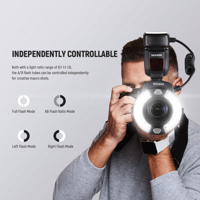 Blit circular macro Neewer RF1-C [4]